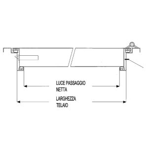 dettaglio telaio porta acustica 55db