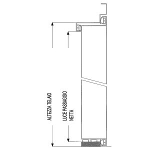 dettaglio telaio porta acustica 55db