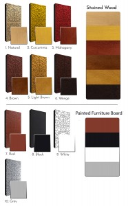 Pannello Numeric