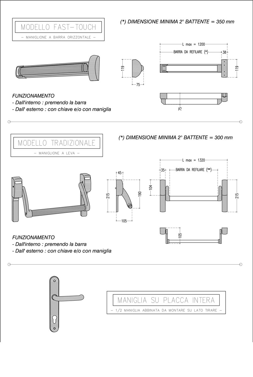 Maniglioni antipanico porte acustiche