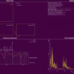 grafici progetto acustico