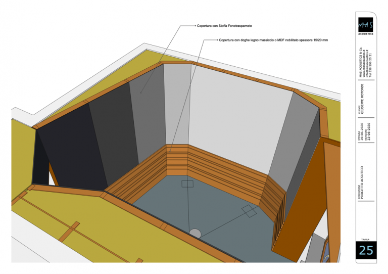 Progettazione control room Studio Caino 3