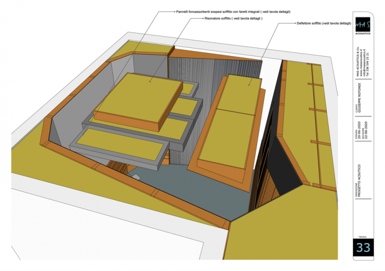 Progettazione control room Studio Caino 35