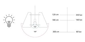 Schema diffusione luce - Lampada Acustica Fonoassorbente – MARA