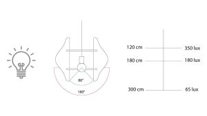 Schema diffusione luce - Lampada Acustica Fonoassorbente – NAPO