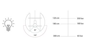 Schema diffusione luce - Lampada Acustica Fonoassorbente – RONDA