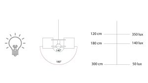 Schema diffusione luce - Lampada Acustica Fonoassorbente – TETRA