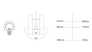 Schema diffusione luce - Lampada Acustica Fonoassorbente – TORONTO