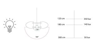 Schema diffusione luce - Lampada Acustica Fonoassorbente – ZAGARA