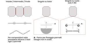 Disegni_tecnici_Pannello_fonoassorbente_Artigianle_Opera05 Pannello fonoassorbente Artigianale Opera