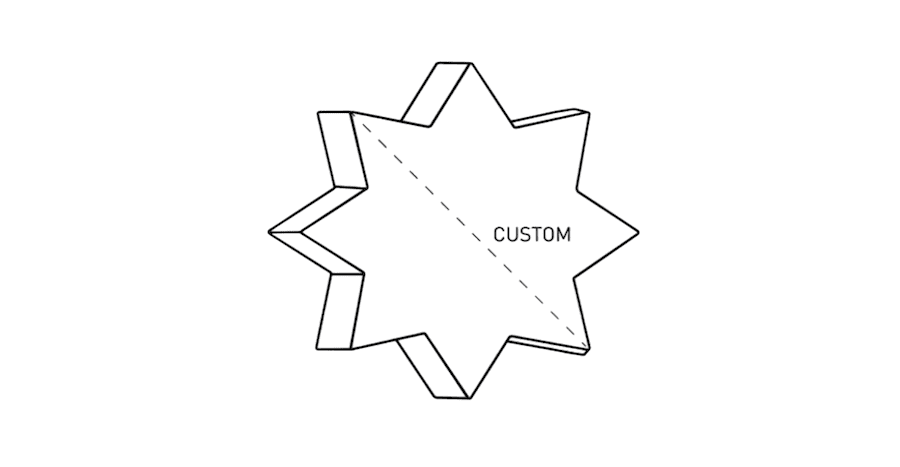 Pannelli Style formati disponibili1 Pannelli Style formato custom