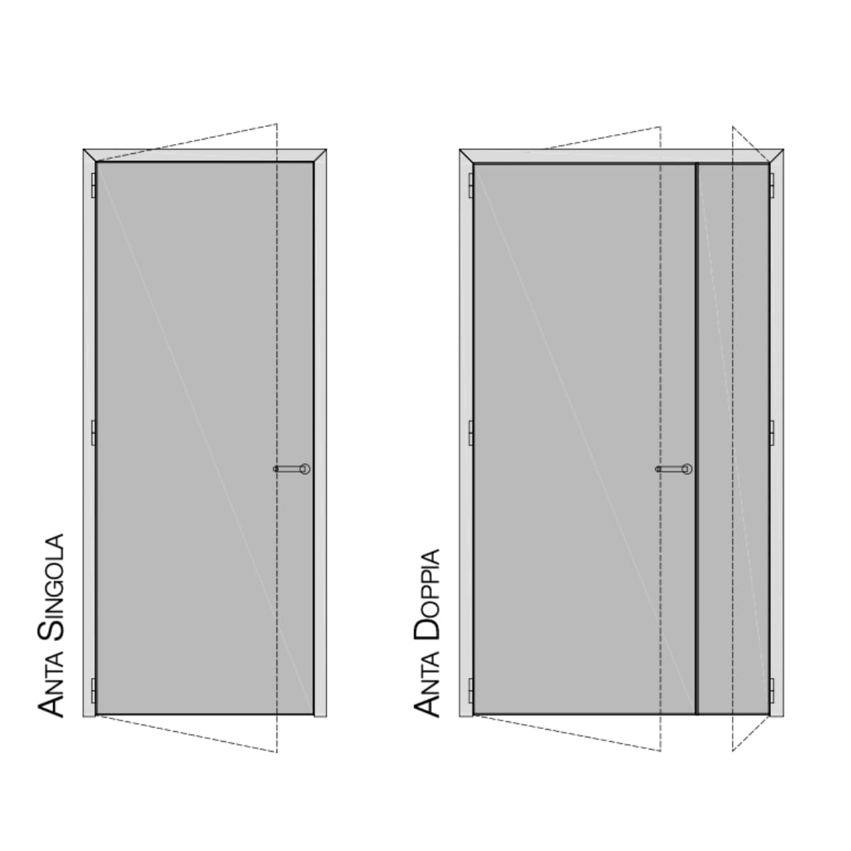 Porta fonoisolante 42dB con ante laminate e telaio in acciaio.