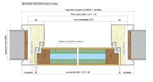 Porta fonoisolante 42dB con ante laminate e telaio in acciaio.