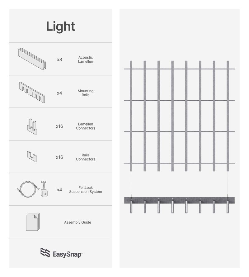 Schema del contenuto della confezione EasySnap Light Slim: doghe, binari e sistema di sospensione