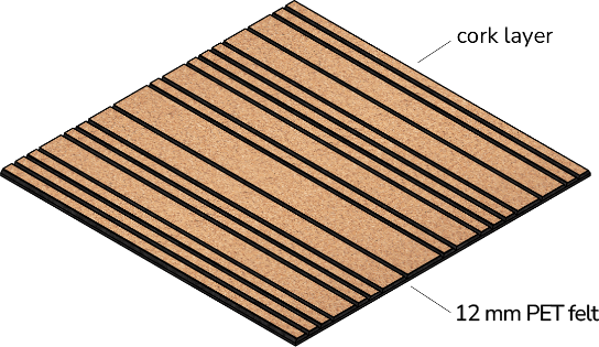 Texture Corduroy MIX del pannello in sughero CORK FELT