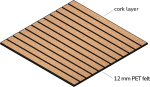 Texture corduroy S del pannello in sughero CORK FELT