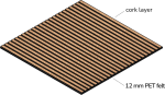 Texture corduroy XS del pannello in sughero CORK FELT